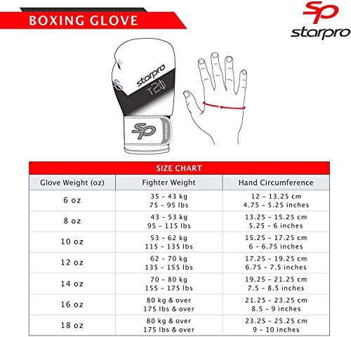 Starpro-T20-Guantes-de-Boxeo-Cuero-de-PU-Negro-Blanco-Rosa-y-Azul-para-Entrenamiento-y-Sparring-en-Muay-Thai-Kickboxing-Fitness-y-boxercise-Hombres-y-Mujeres-8oz-10oz-12oz-14oz-16oz-0-2