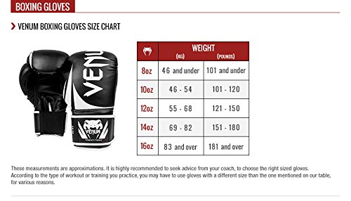 Venum-Elite-Guantes-de-Boxeo-0-3