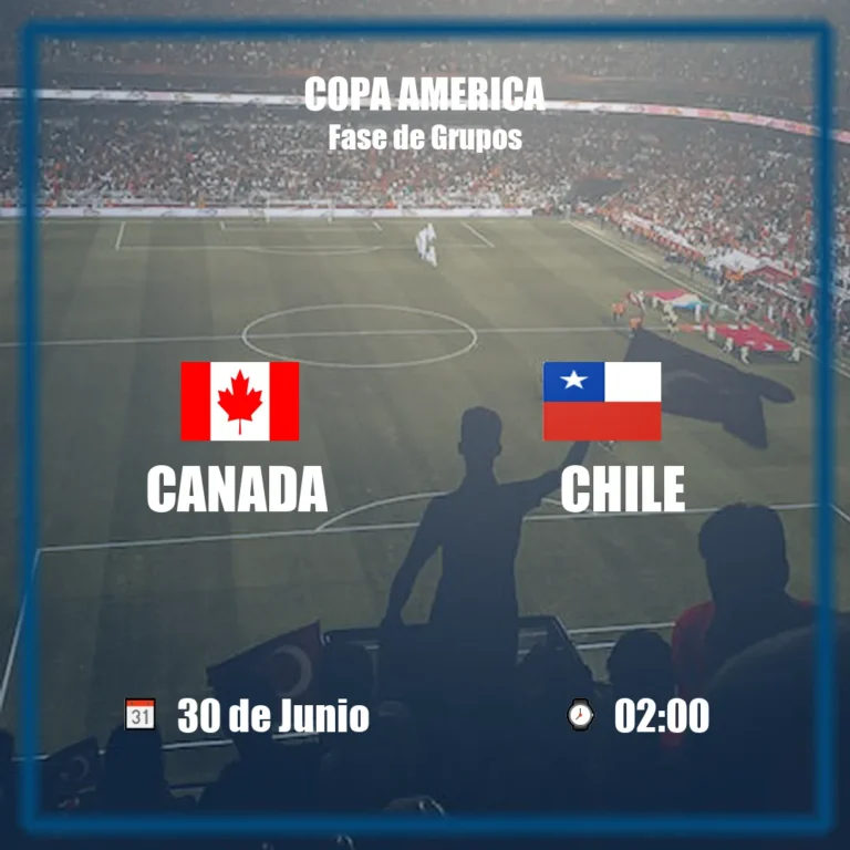 Canada vs Chile